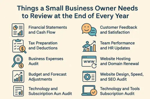 Top 10 Powerful Things a Small Business Owner Needs to Review at the End of Every Year