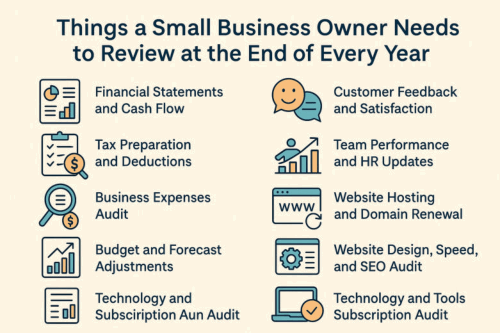 Top 10 Powerful Things a Small Business Owner Needs to Review at the End of Every Year